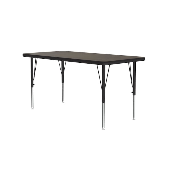 Melamine Activity Tables